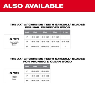 Milwaukee 9 in. 5 TPI The Ax Carbide Teeth SAWZALL Blades 5PK, large image number 8