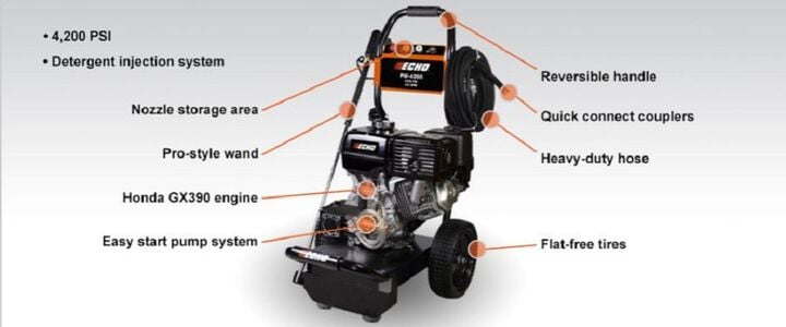 Echo 4200 PSI 4.0 GPM Gas Powered Cold Water Pressure Washer with 4 Spray Nozzles, large image number 1