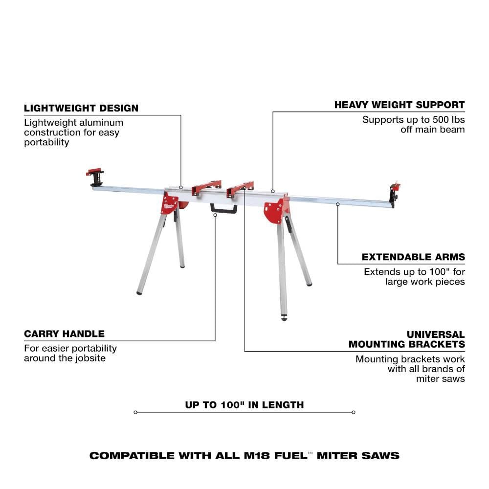 Milwaukee Folding Miter Saw Stand 48 08 0551 - Image 2