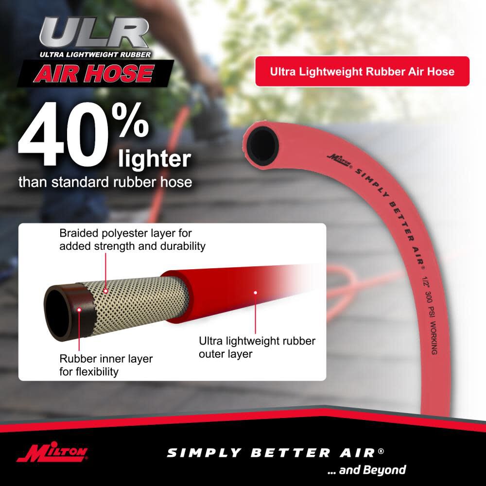 Milton 1/2 Inch ID x 100 Ft. Ultra Lightweight Rubber Hose with No Fittings, large image number 2