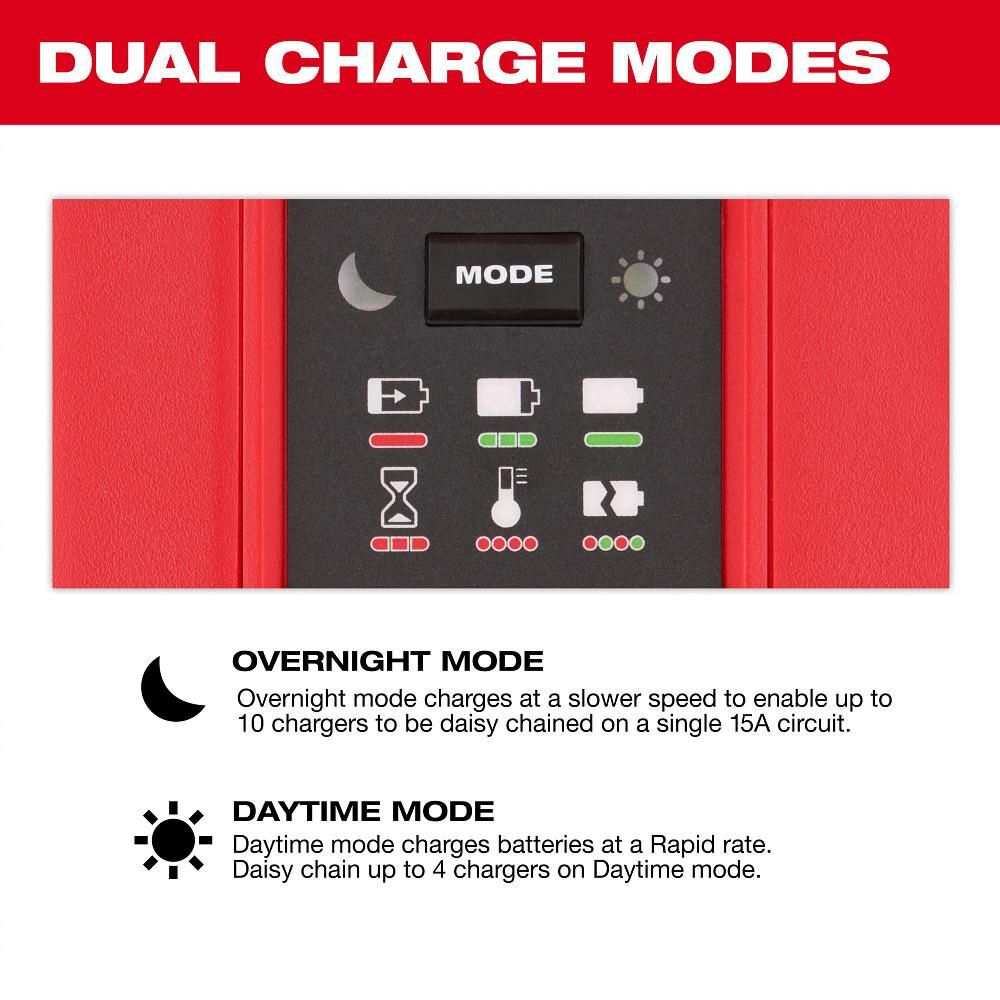Milwaukee M18 Six Bay Daisy Chain Rapid Charger, large image number 6