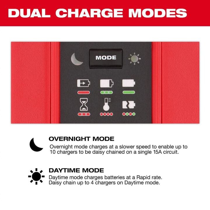 Milwaukee M18 Six Bay Daisy Chain Rapid Charger, large image number 5