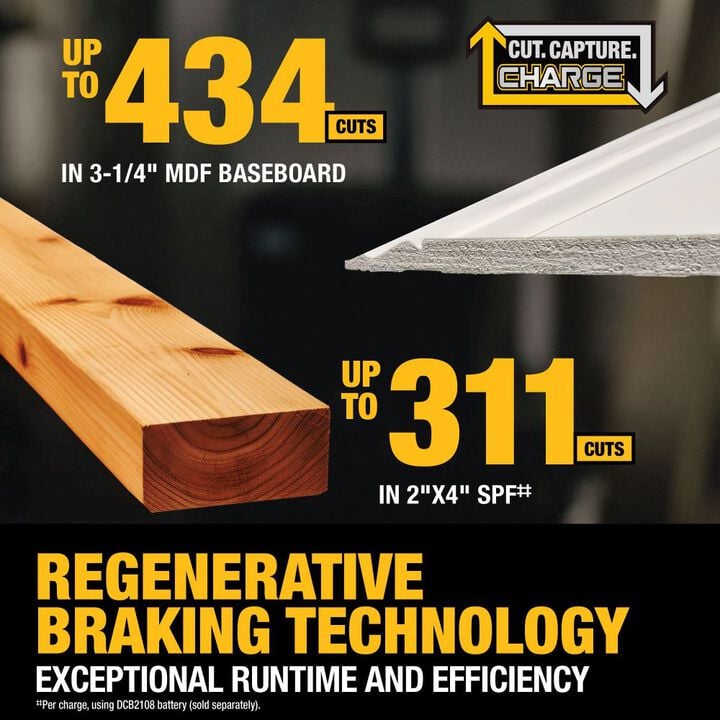 DEWALT 20V MAX* XR 10 Inch Double Bevel Fixed Miter Saw, Compact Miter Saw Stand, & 5Ah Starter Kit Bundle, large image number 7