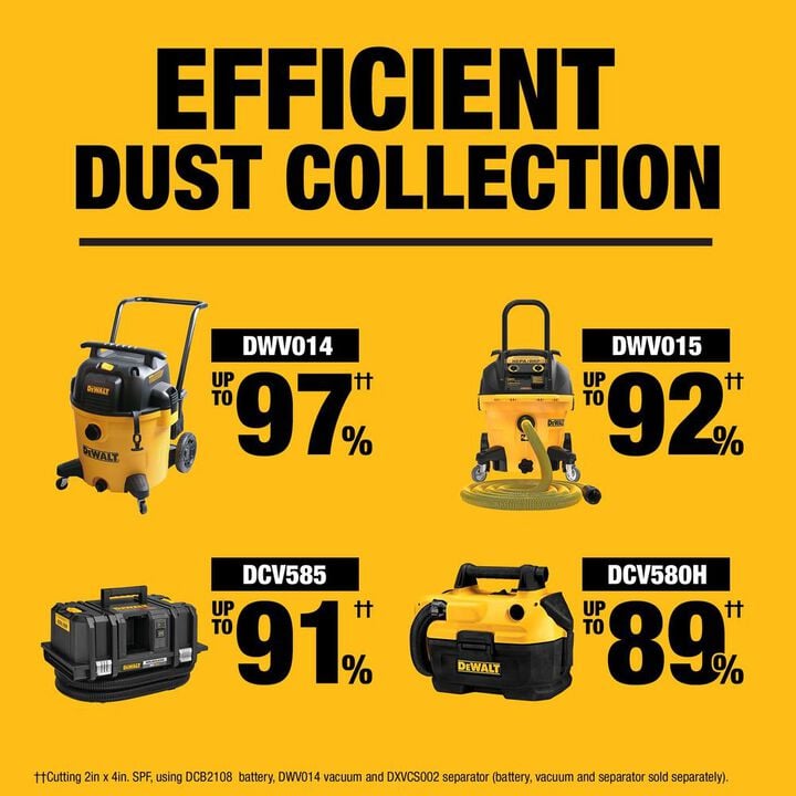 DEWALT 20V MAX XR 10 Inch Double Bevel Fixed Miter Saw (Bare Tool), large image number 6