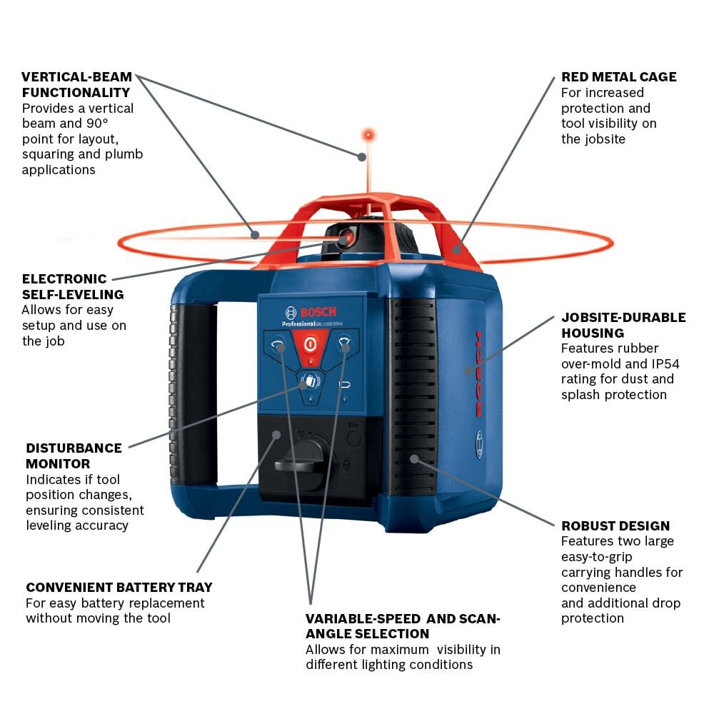 Bosch Self-Leveling Rotary Laser Kit Reconditioned, large image number 13