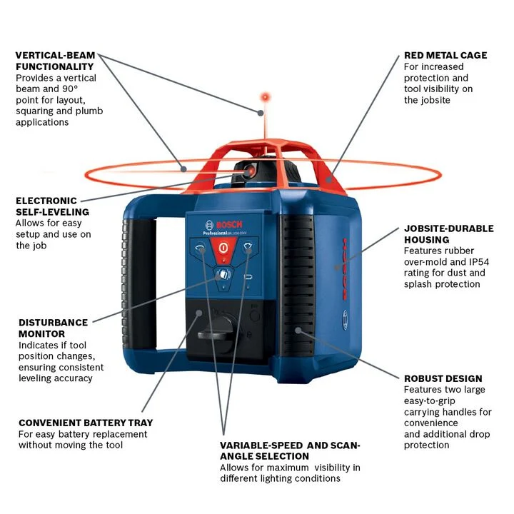 Bosch Self-Leveling Rotary Laser Kit Reconditioned, large image number 12