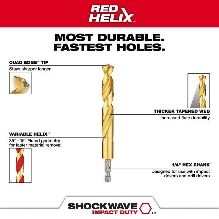 Milwaukee SHOCKWAVE Impact Duty RED HELIX Titanium Drill Bit Set  23PC, large image number 4