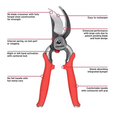 Corona Pruner 1in DualCUT Left/Right MaxForged Carbon Steel, large image number 1