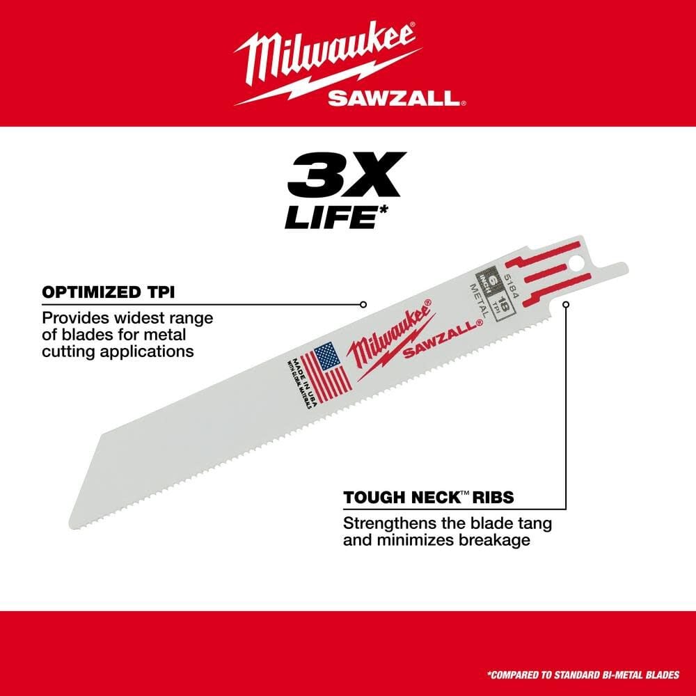 Milwaukee 9 In 14 Tpi Thin Kerf Sawzall Blades 50 Pack 48 01 6187 - Image 6