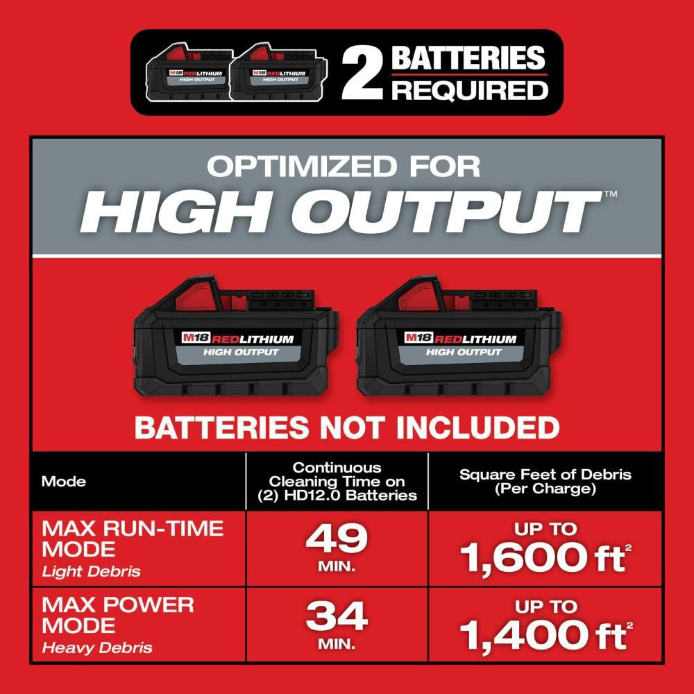 Milwaukee M18 FUEL Vacuum 9 Gallon 36V Wet/Dry (Bare Tool), large image number 4