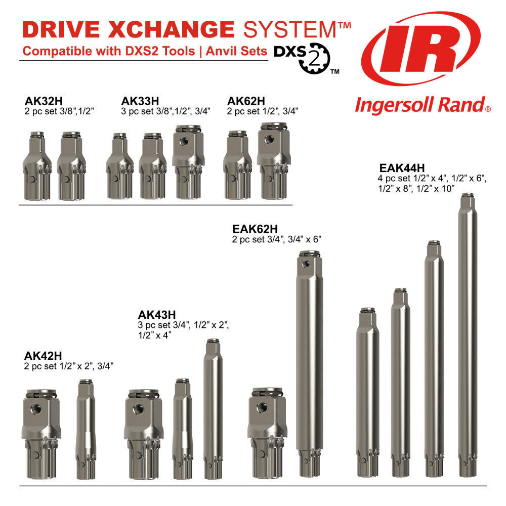 Ingersoll Rand DXS2 1/2 Inch 20V Impact Wrench 1600 Ft-Lb (Bare Tool), large image number 8