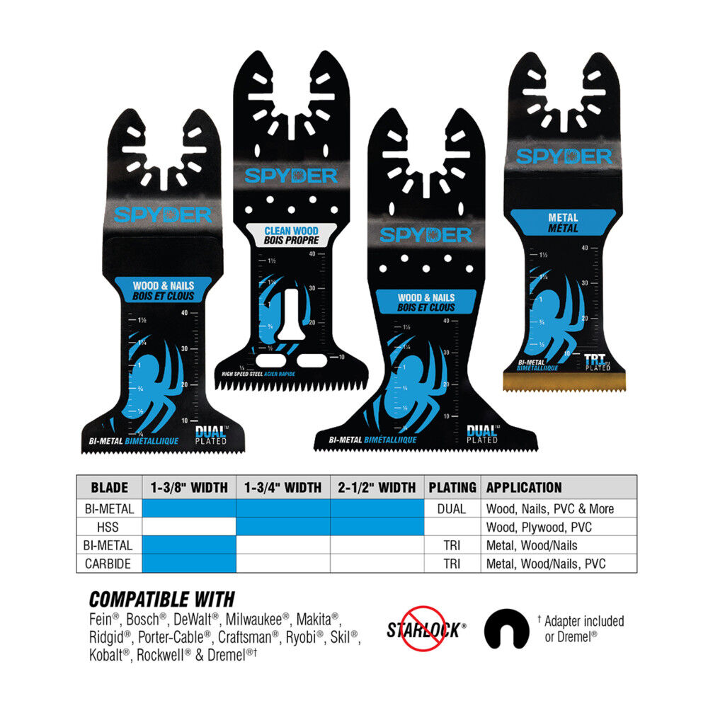 Spyder Osc Tool Blade, 1.75 Inch Width x 2 Inch Bi-Metal Wood/Nail Blade, large image number 6