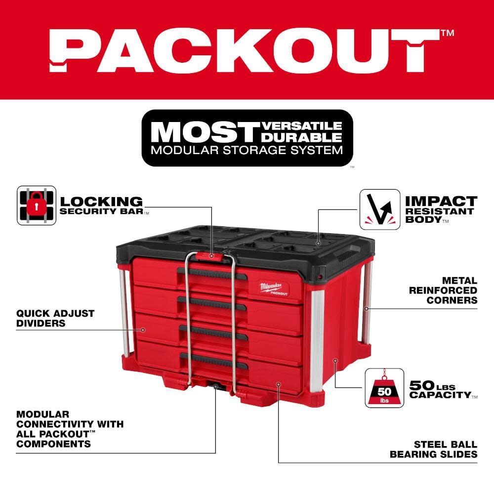 Milwaukee Packout 4 Drawer Tool Box 48 22 8444 Simolary simolary.com 6