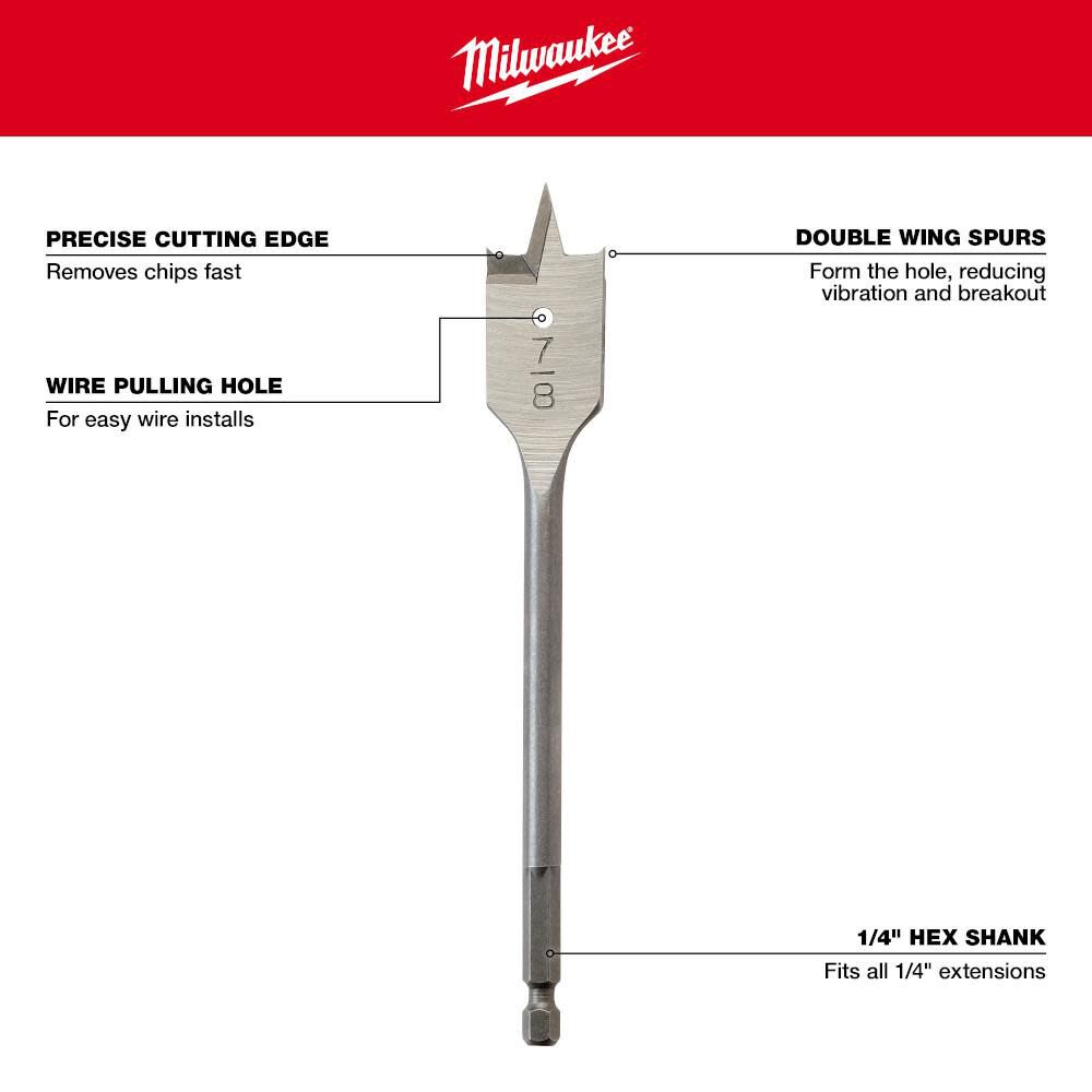 Milwaukee flat boring bit set outlet
