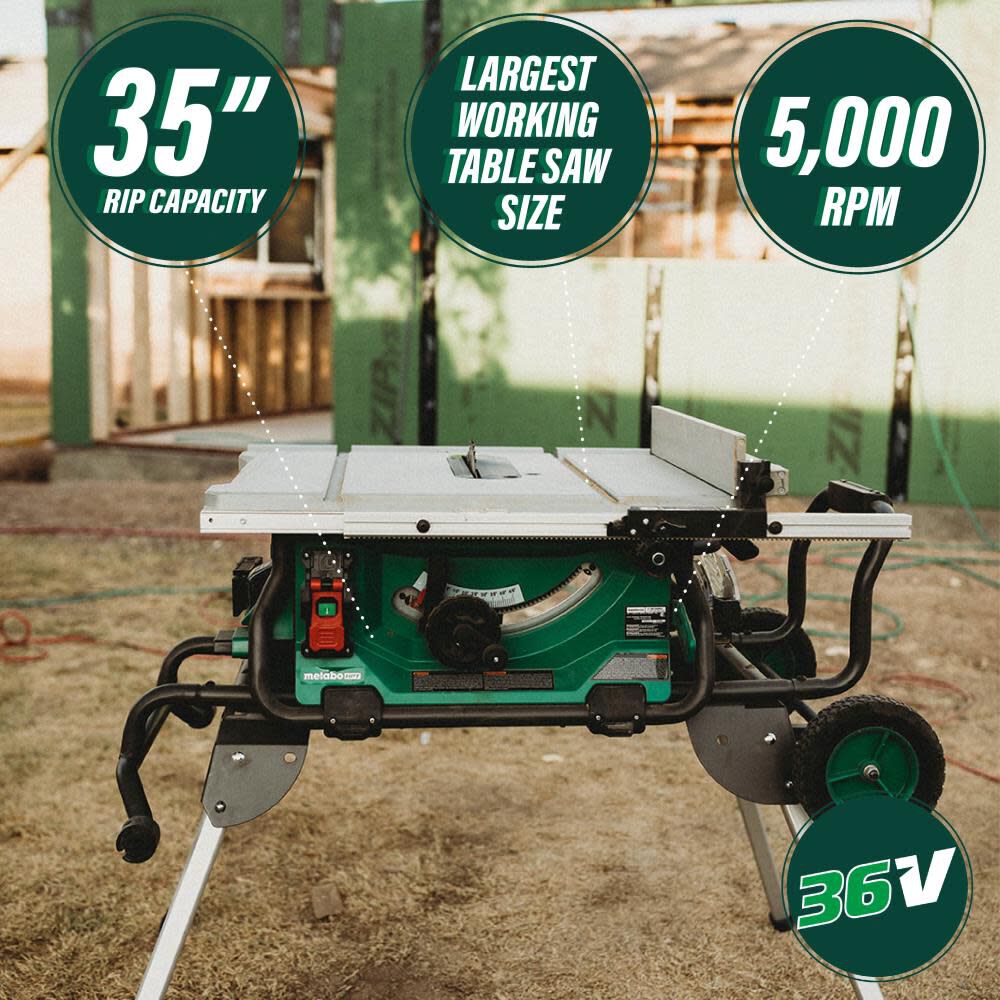 Makita 36v table 2025 saw