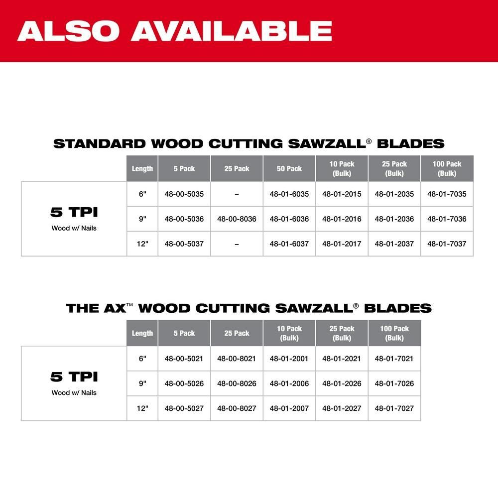 Milwaukee 6 in. 5 TPI the Ax SAWZALL Blades 5PK, large image number 9