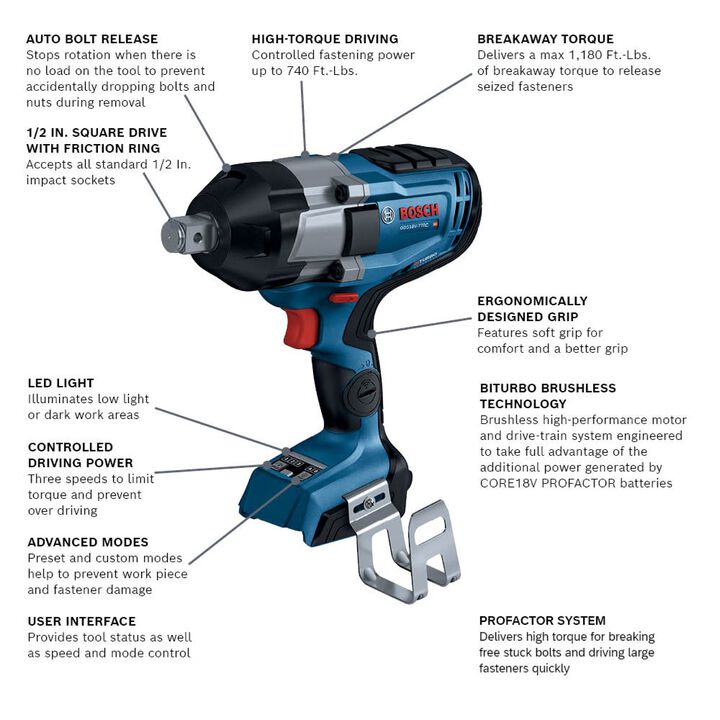 Bosch Promotional PROFACTOR 18V 3/4 Inch Impact Wrench, large image number 1
