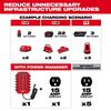 Milwaukee Power Manager  20 Amp Circuit, small image number 5