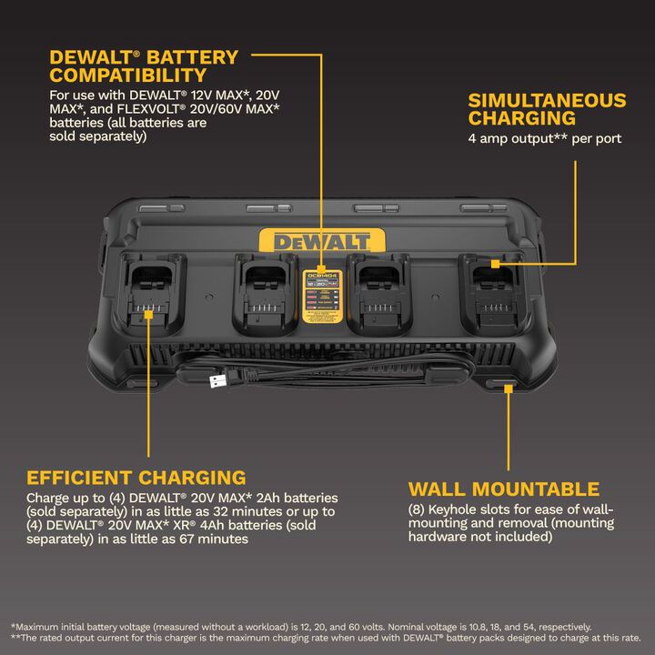 DEWALT 4 AMP Multiport Charger, large image number 1