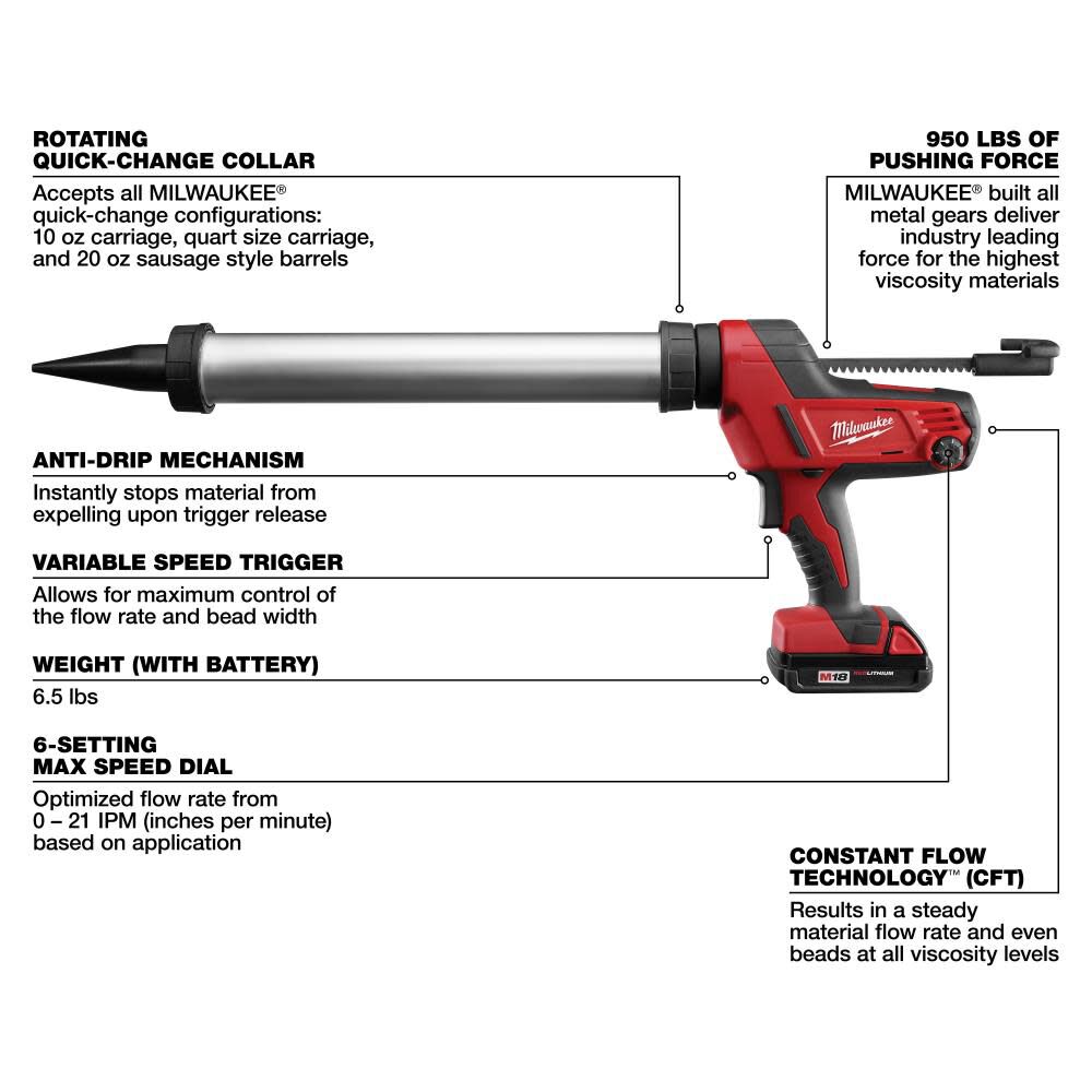 Milwaukee M18 Cordless 20 oz Sausage Style Caulk and Adhesive Gun Kit 2642 21CT Acme Tools