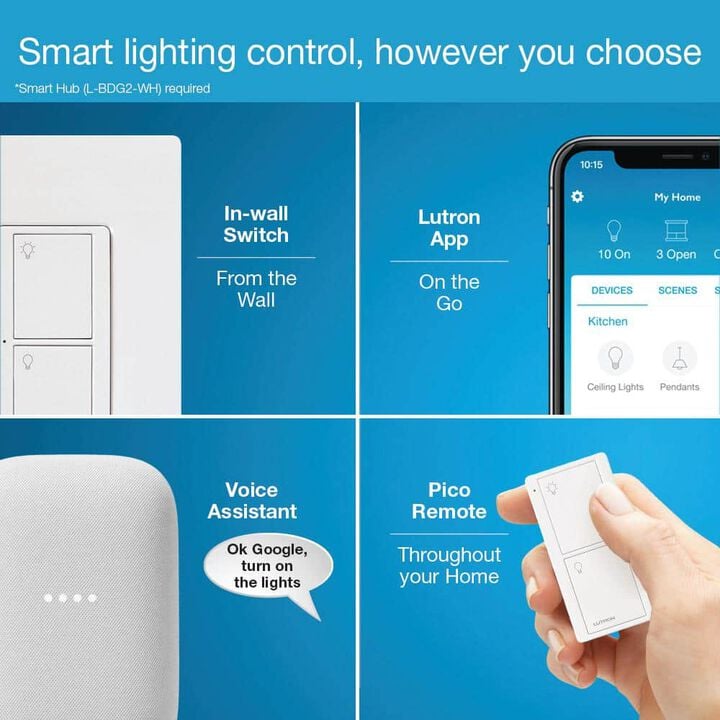 Lutron Caseta 120V 5A 1P Gloss White Wireless Smart Switch, large image number 8