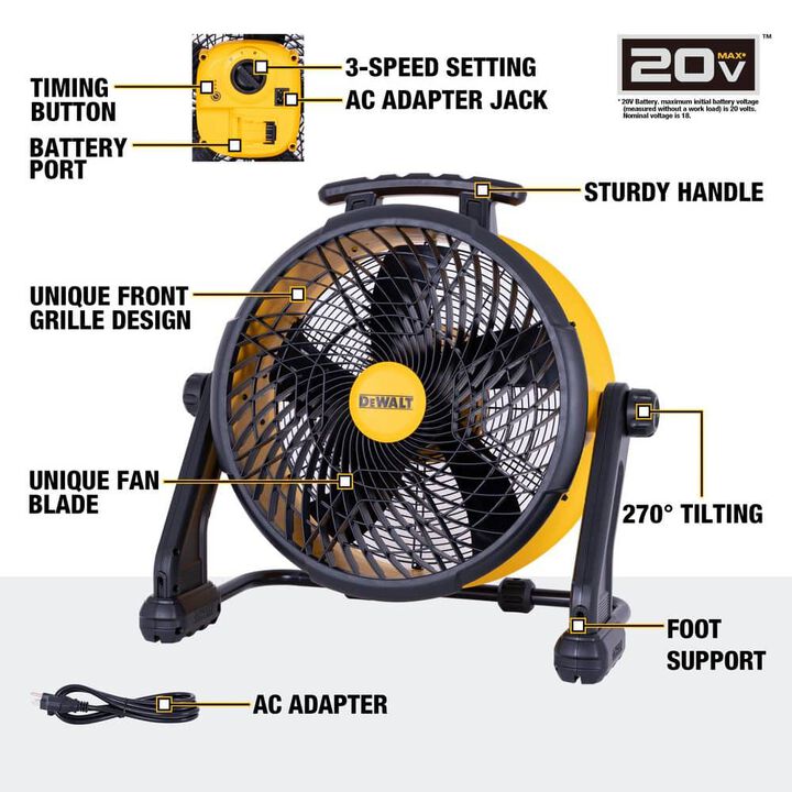 DEWALT 18 Inch 20V AC/DC 4000 CFM Drum Fan, large image number 1