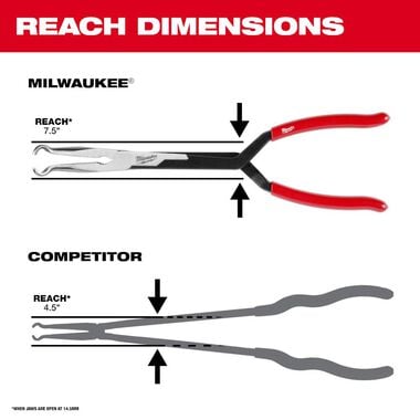 Milwaukee Long Reach Hose Grip Pliers 3pc Set, large image number 3
