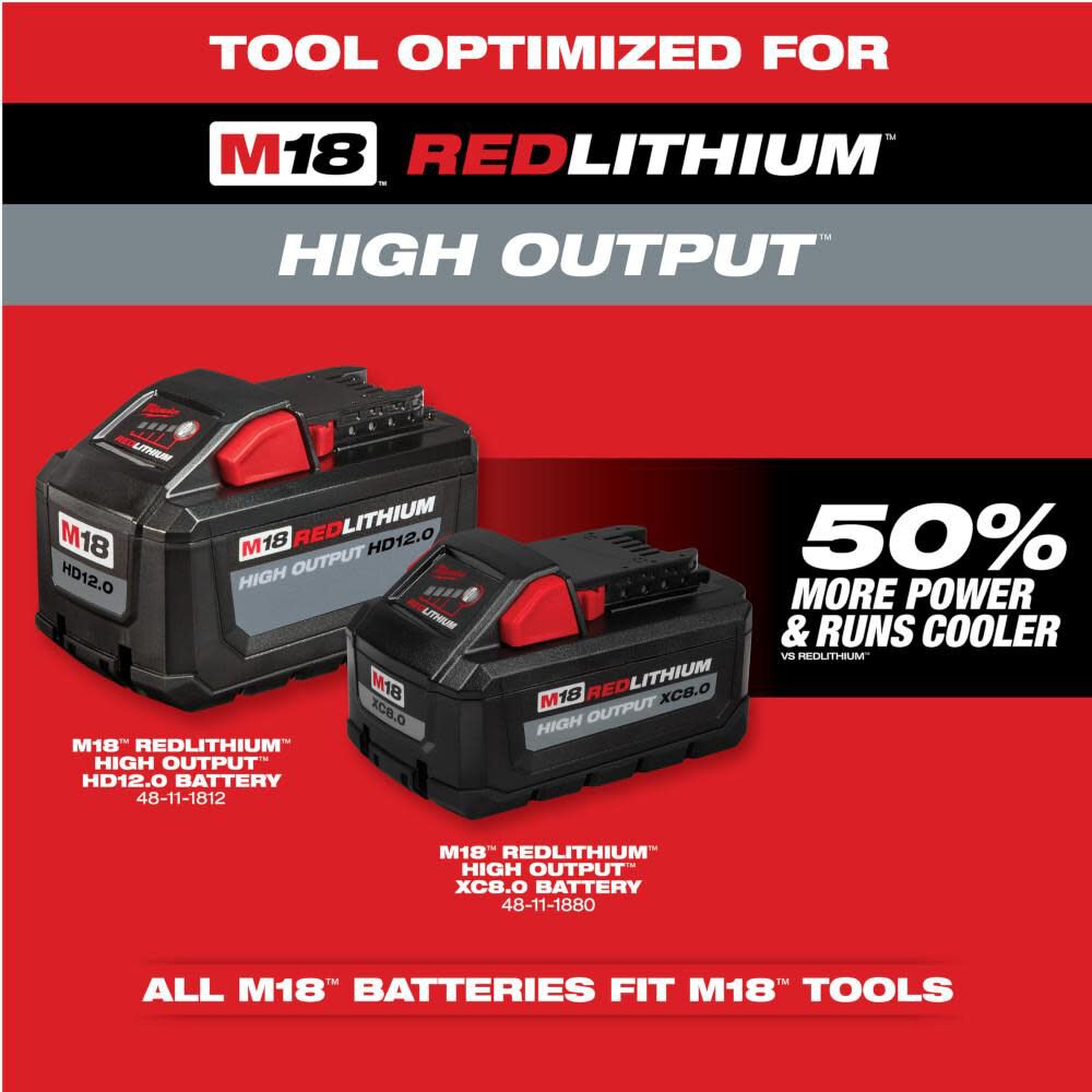 Milwaukee M18 FUEL 14inch Top Handle Chainsaw 2 Battery Kit 282622T