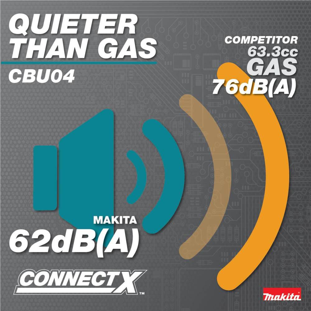Makita 40V max ConnectX Brushless Backpack Blower (Bare Tool), large image number 11