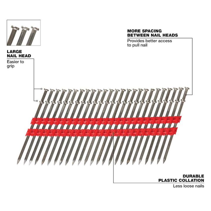 Milwaukee 16D 3 Inch x .131 Inch Collated Duplex Nails, large image number 2