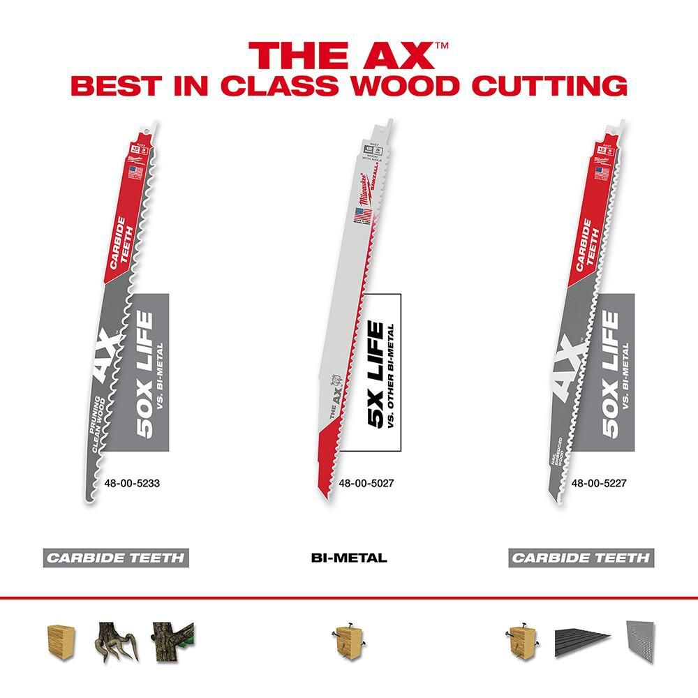 Milwaukee 12inch 3 TPI The AX with Carbide Teeth for Pruning & Clean Wood SAWZALL Blade 1PK, large image number 6