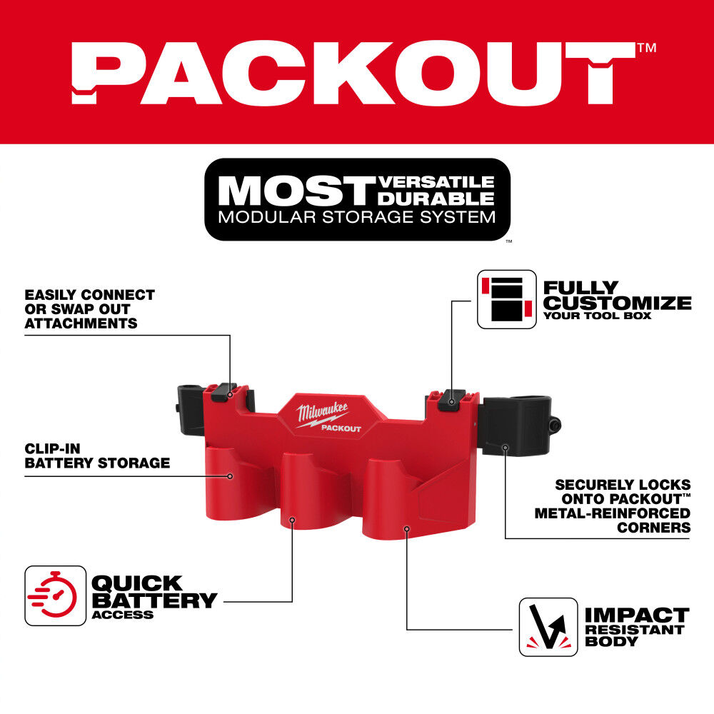 Milwaukee PACKOUT Tool Box M12 Battery Rack Attachment, large image number 7