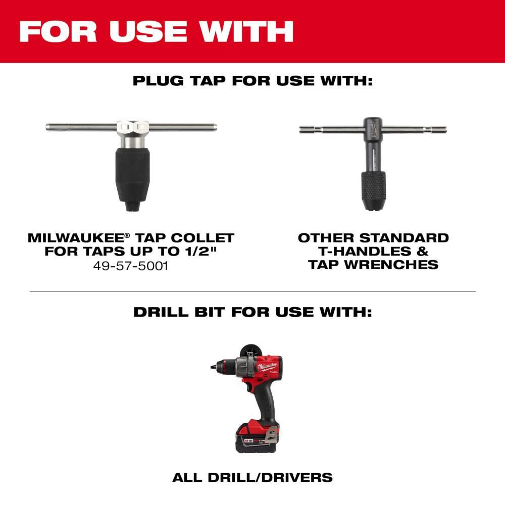 Milwaukee 1/4 in -20 NC Straight Flute Plug Tap & #7 Drill Bit, large image number 4
