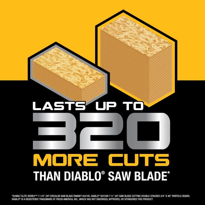 DEWALT 7 1/4 Inch 24T Pack of 10 Elite Series Circular Saw Blades, large image number 13