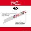 Milwaukee SAWZALL Metal Cutting Blade Set 16pc, small
