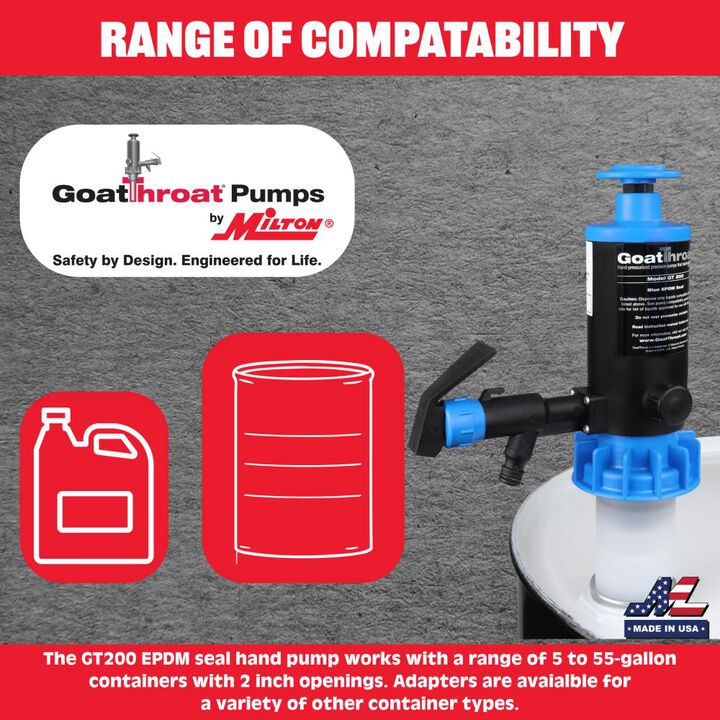 Milton GoatThroat EPDM Pump, large image number 10