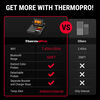 TempPro TempSpike Pro Smart WiFi Grill Thermometer Set, small image number 3