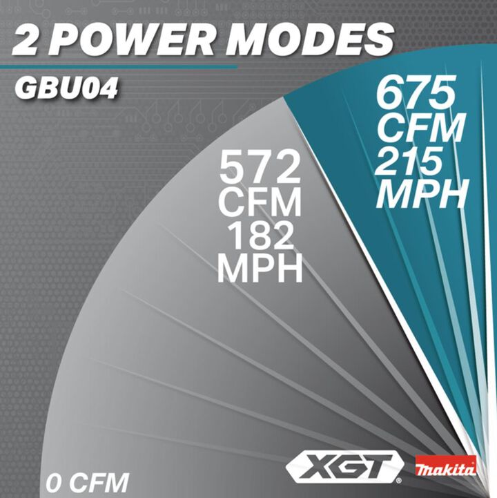 Makita 40V max XGT Brushless Backpack Blower (Bare Tool), large image number 6