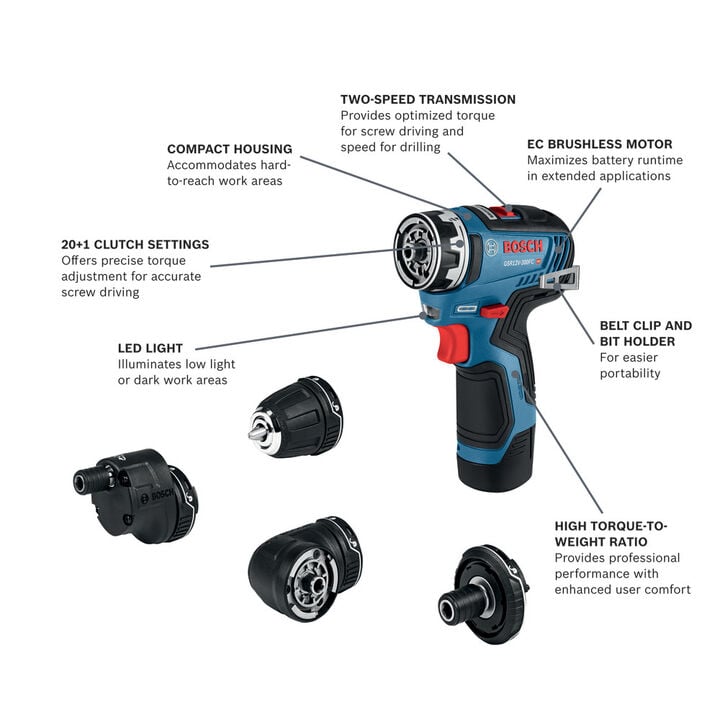 Bosch 12V Max EC Flexiclick 5 In 1 Drill/Driver Kit, large image number 1