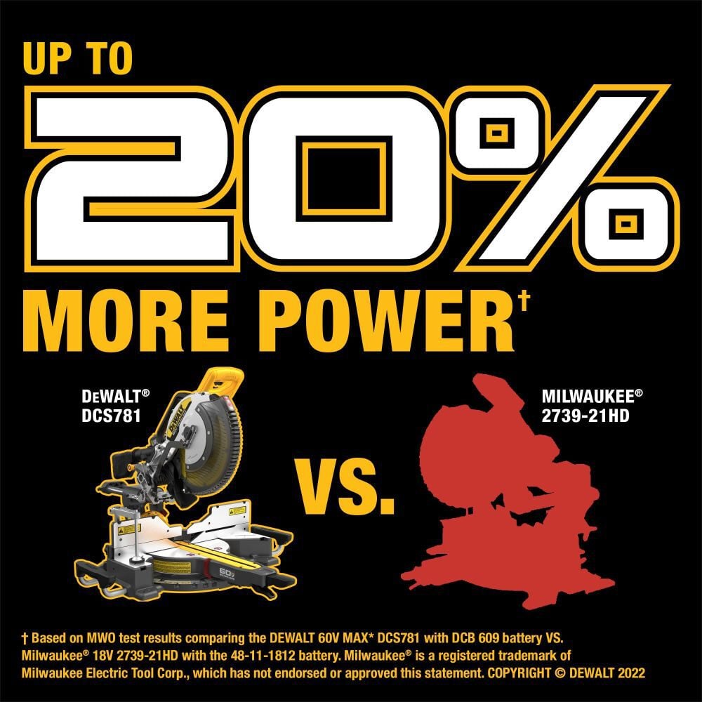 DEWALT FLEXVOLT 12 Inch 60V Sliding Miter Saw Kit and 60V Max 8-1/4 Inch Table Saw (Bare Tool) Bundle, large image number 6
