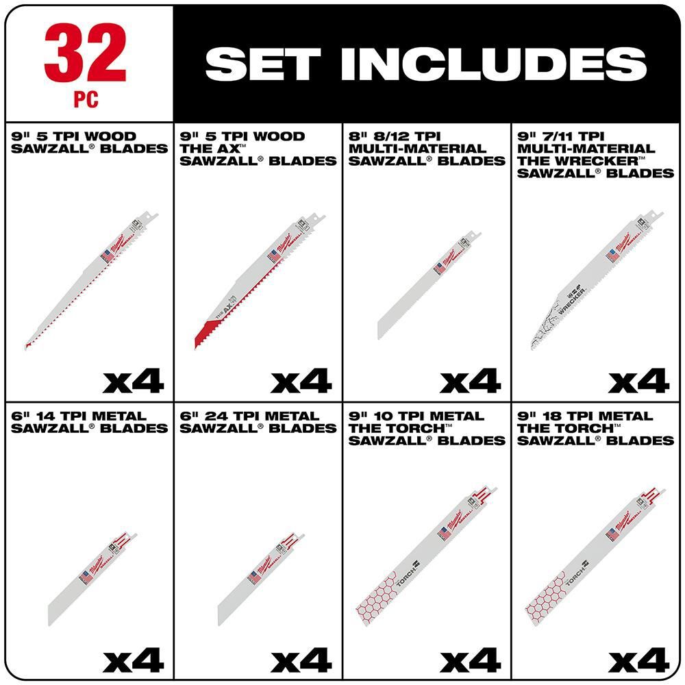 Milwaukee Mega SAWZALL Blade Kit (32-Piece), large image number 2