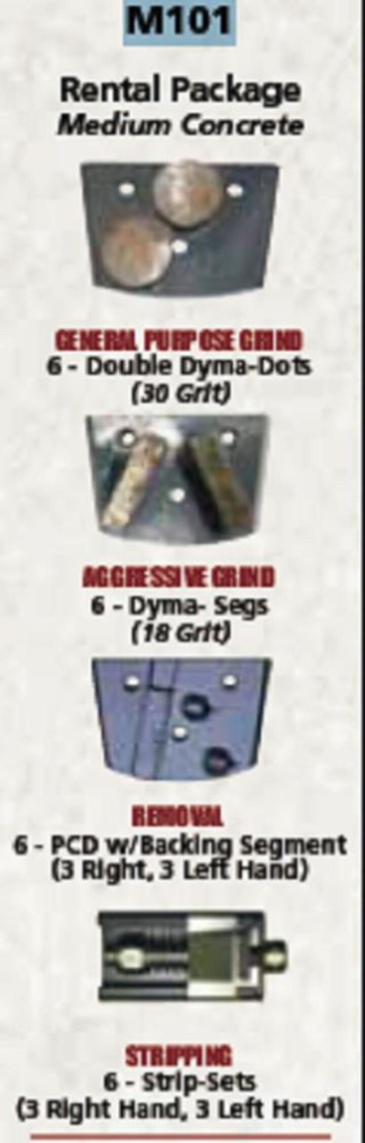 Edco Medium Concrete Dual-Disc Rental Package