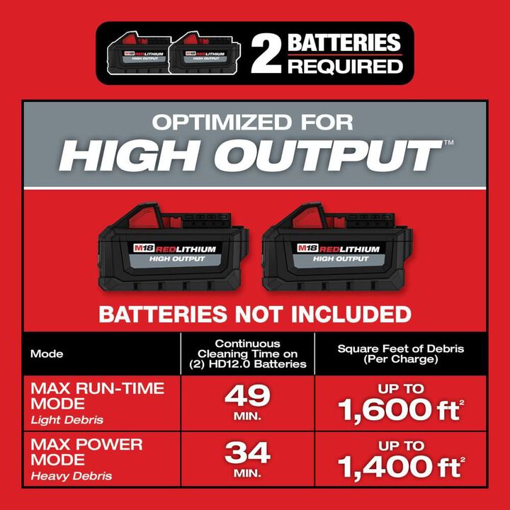 Milwaukee M18 FUEL Vacuum 9 Gallon 36V Wet/Dry (Bare Tool), large image number 3