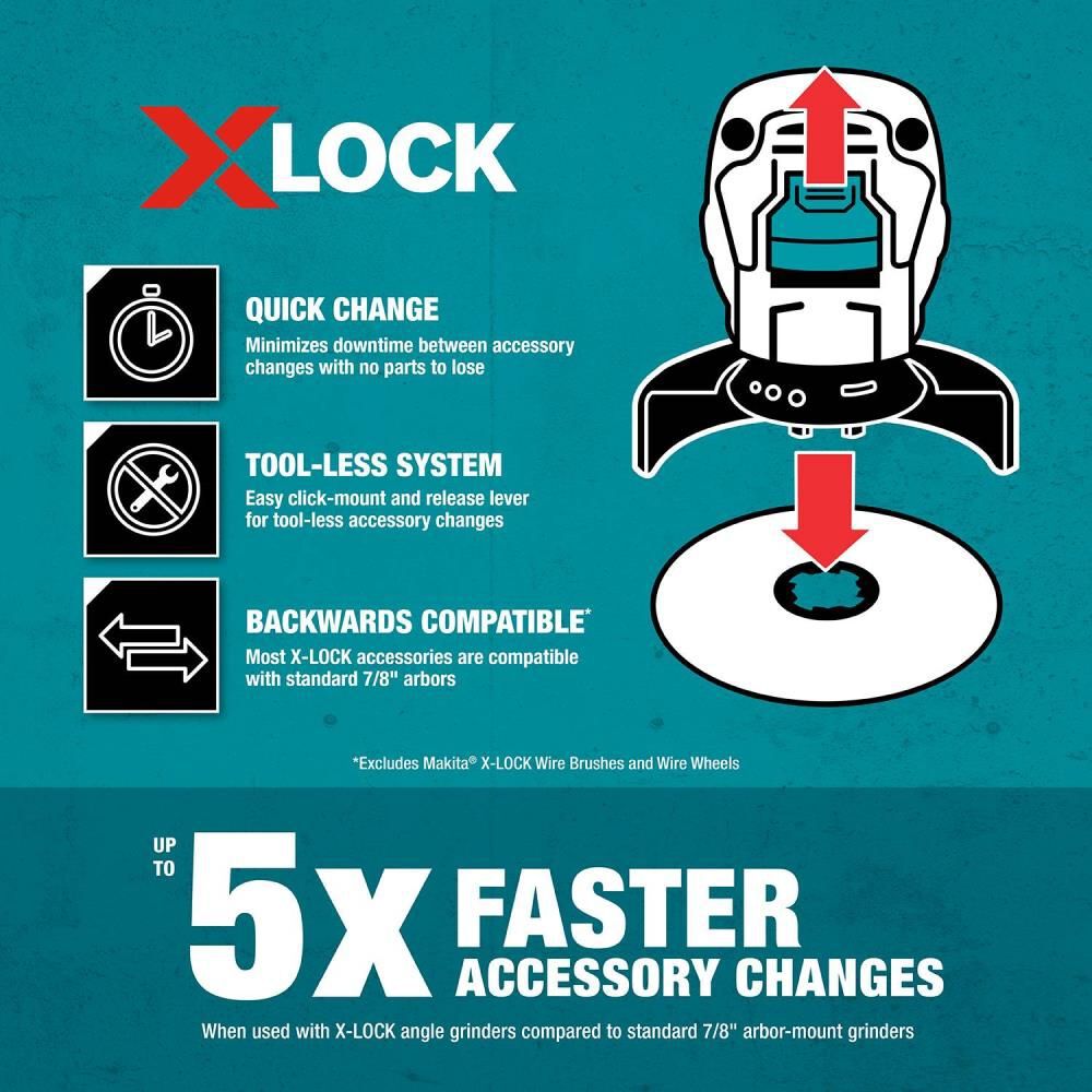 Makita X-LOCK 4 1/2in Angled Grinding and Polishing Flap Disc X-LOCK and All 7/8in Arbor Grinders 60 Grit Type 29 3pk, large image number 12