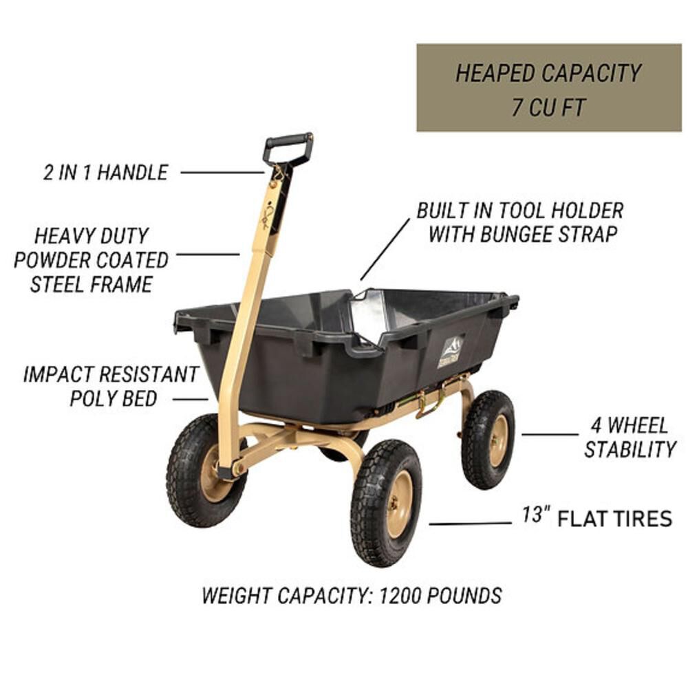 Terratrek Poly Dual Side Dump with No Flat Tires, large image number 2