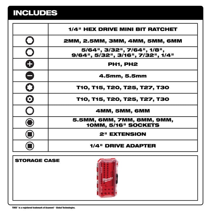 Milwaukee 1/4 Inch Hex Drive Mini Flex Head Ratchet & Bit Set 44 Pieces, large image number 1