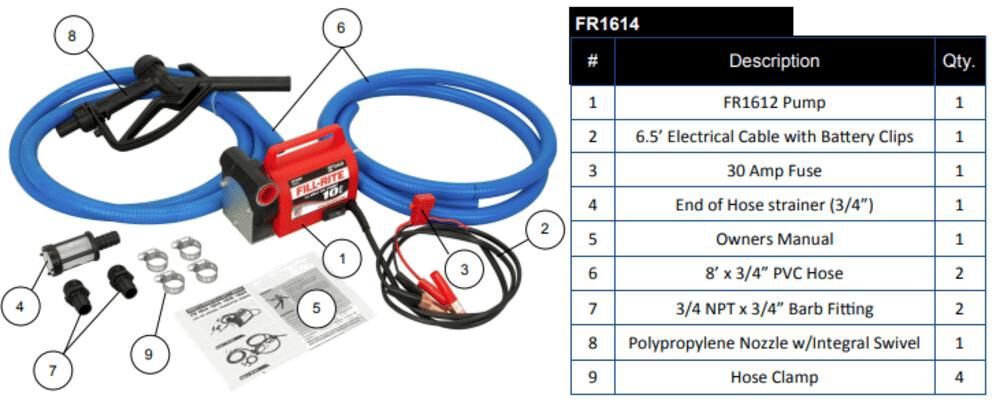 Fill-Rite 12 VDC Portable Fuel Transfer Pump 10 GPM 1/5 HP with Accessories, large image number 2