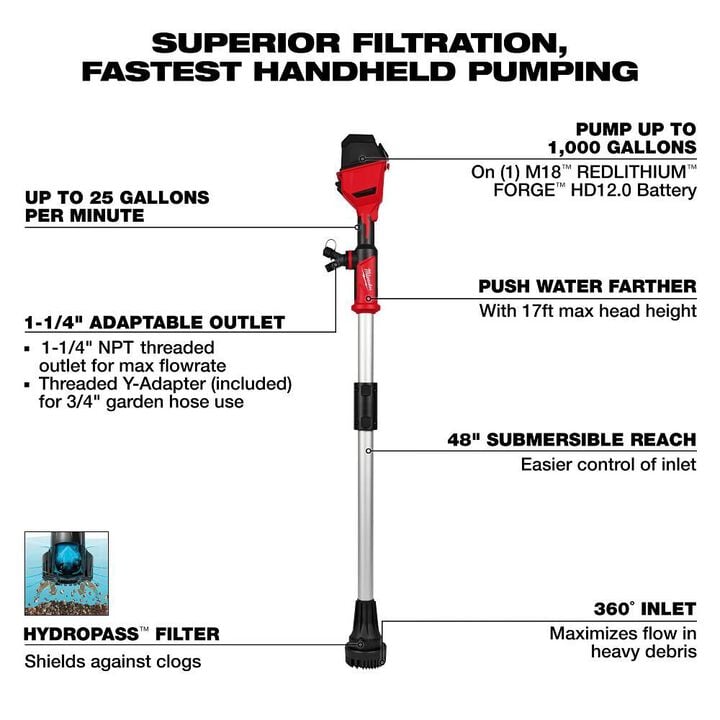 Milwaukee M18 Brushless Stick Transfer Pump (Bare Tool), large image number 2