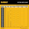 DEWALT Stacked Dado Set, small image number 4