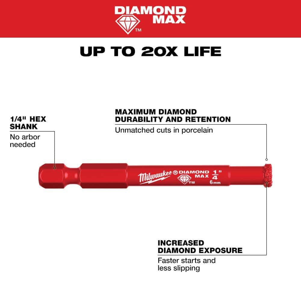 Milwaukee 1/4 Inch Diamond Max Hole Saw Bit Bundle, 10 Pieces, large image number 4